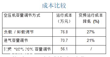 TIM圖片20190318131735.png TIM圖片20190318131735.png